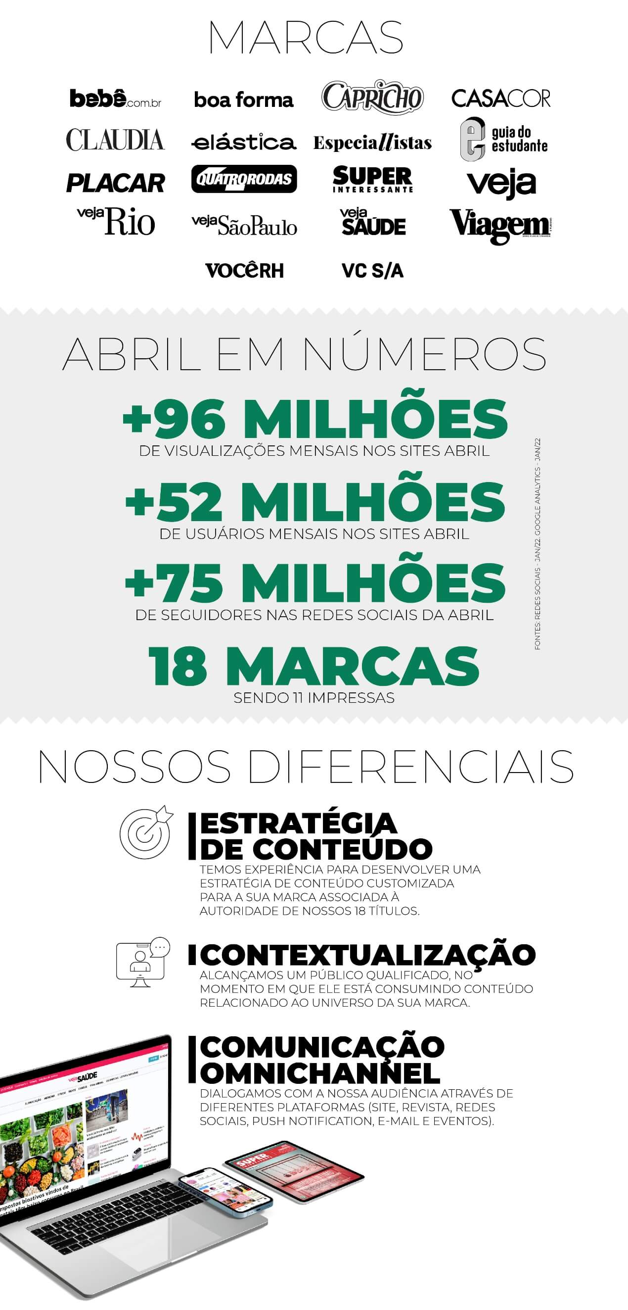 PubliABRIL2 -